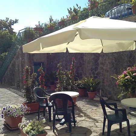 La Rosa Dei Venti Agropoli
