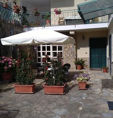 La Rosa Dei Venti