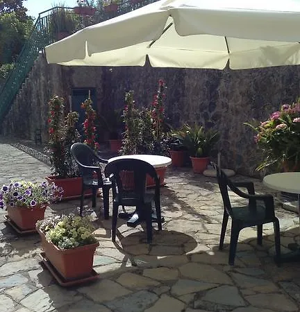 Panzió La Rosa Dei Venti