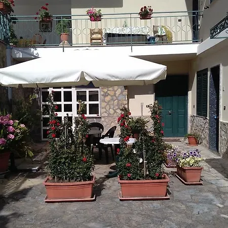 Panzió La Rosa Dei Venti