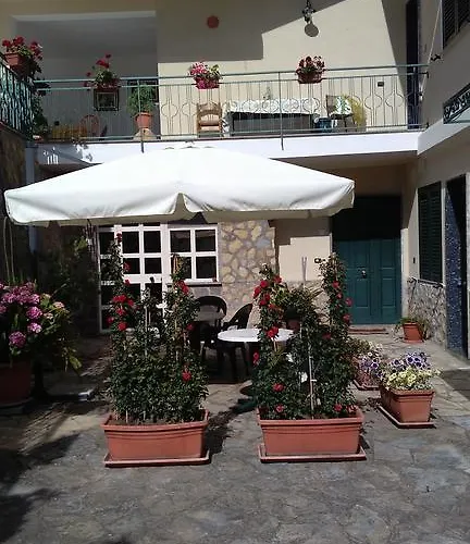 B&B La Rosa Dei Venti 아그로폴리