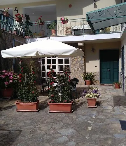 La Rosa Dei Venti